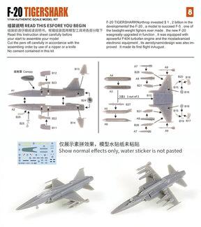 Plastimodelismo Militar. Escala: 1: 144.