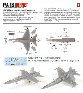 Plastimodelismo Militar. Escala: 1: 144.