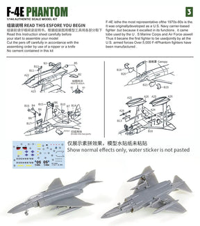 Plastimodelismo Militar. Escala: 1: 144.