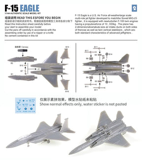 Plastimodelismo Militar. Escala: 1: 144.